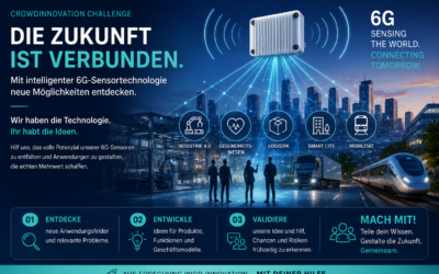 Umfelderkennung durch 6G